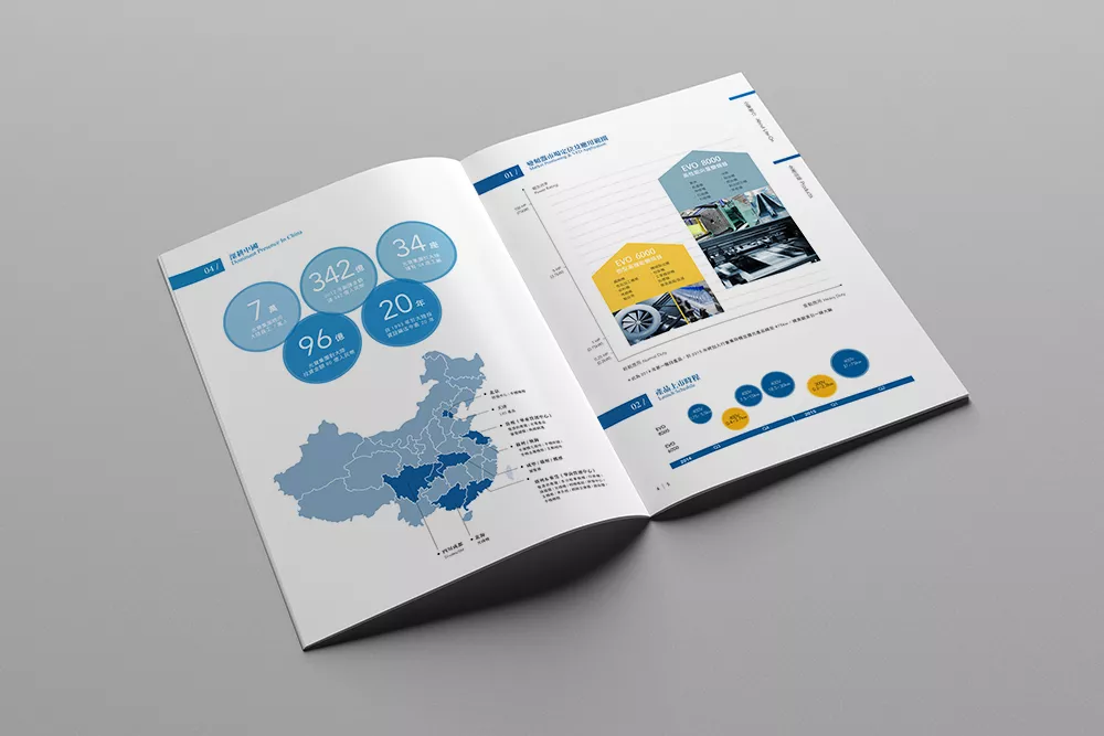 光寶 Brochure - AC Drive EVO8000 Series/ EVO6000 Series