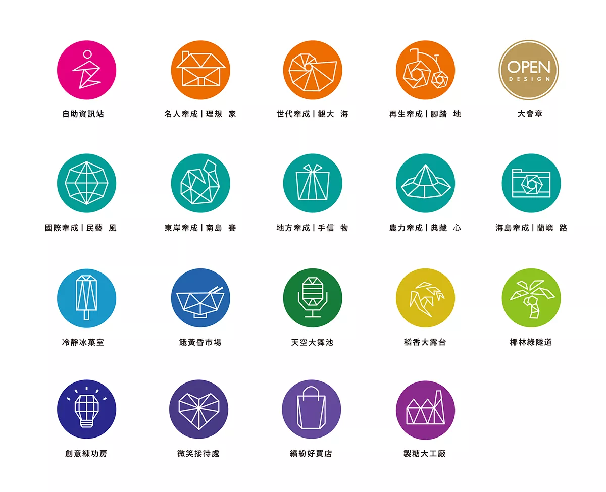 2014 Taiwan Design Expo | 台灣設計展 – Icon