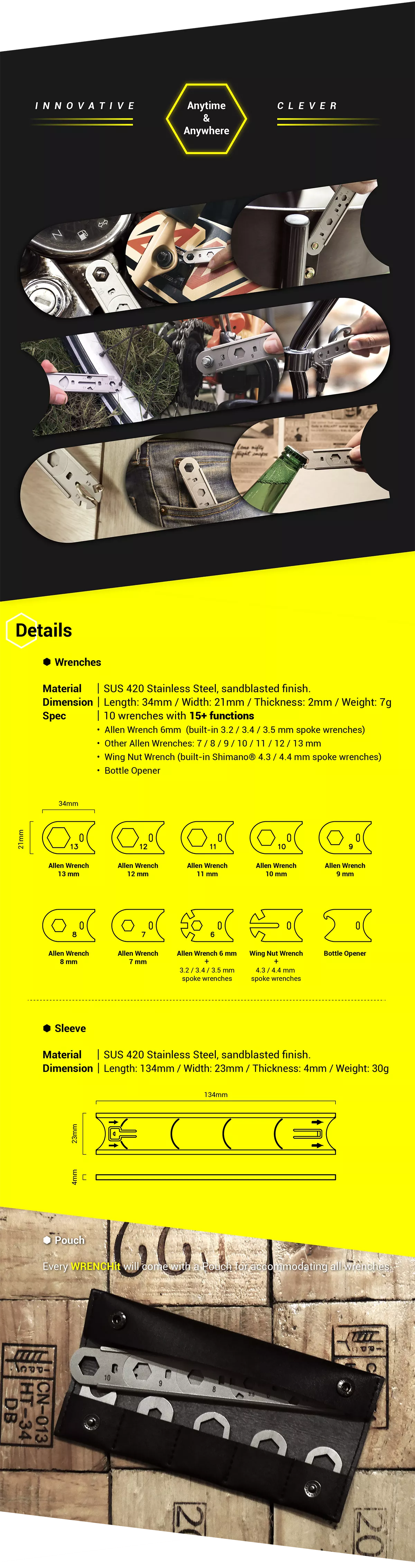 WRENCHit 多功能扳手組 – Details